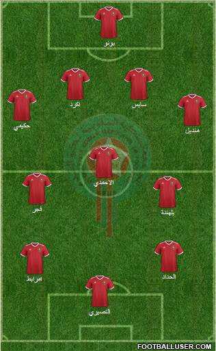 Morocco Formation 2018