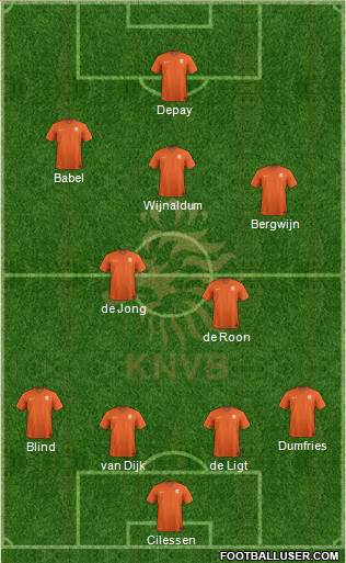 Holland Formation 2018