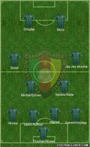 Cameroon Formation 2018