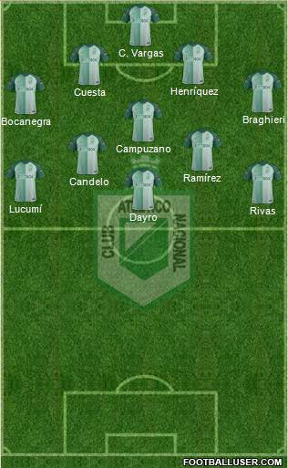 CDC Atlético Nacional Formation 2018