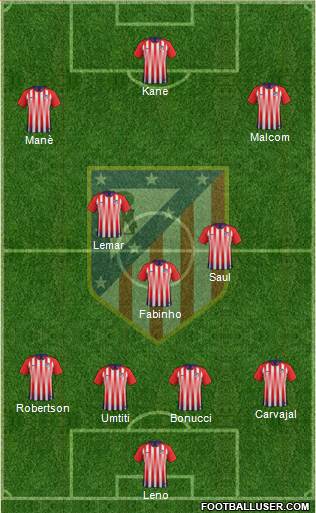 Atlético Madrid B Formation 2018