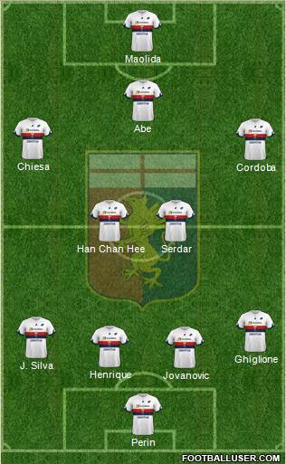 Genoa Formation 2018