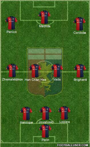 Genoa Formation 2018