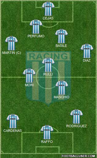 Racing Club Formation 2018