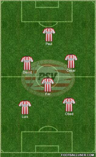 PSV Formation 2018