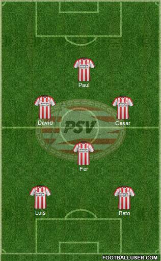 PSV Formation 2018