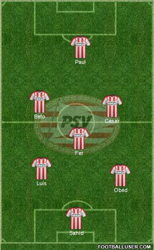 PSV Formation 2018