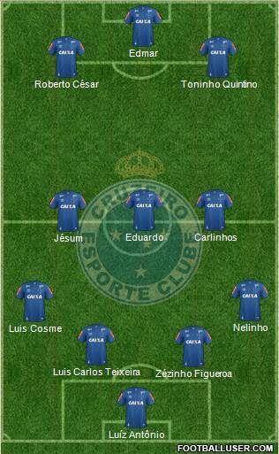 Cruzeiro EC Formation 2018