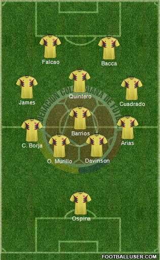 Colombia Formation 2018