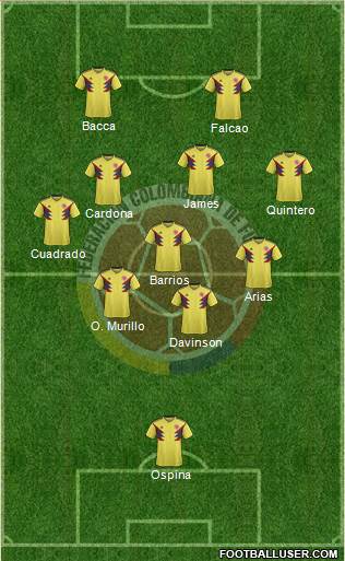 Colombia Formation 2018