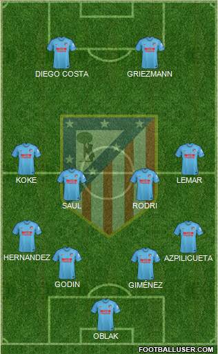 C. Atlético Madrid S.A.D. Formation 2018