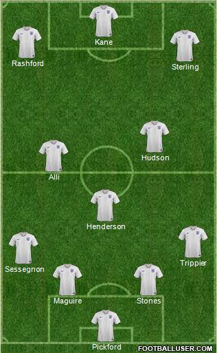 England Formation 2018