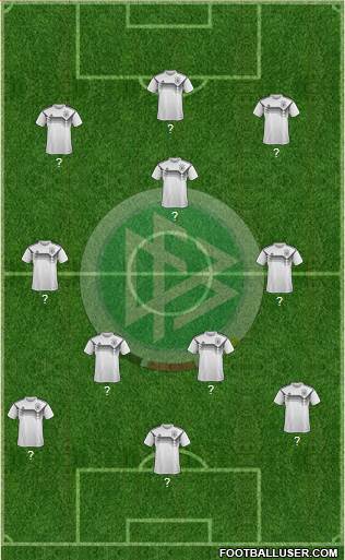 Germany Formation 2018