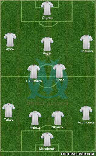 Olympique de Marseille Formation 2018