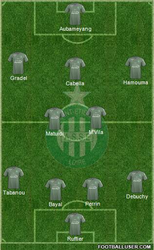 A.S. Saint-Etienne Formation 2018