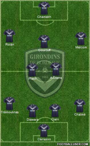 FC Girondins de Bordeaux Formation 2018