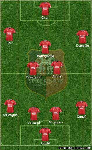 Stade Rennais Football Club Formation 2018