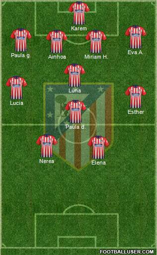 C. Atlético Madrid S.A.D. Formation 2018