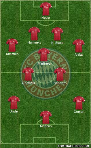 FC Bayern München Formation 2018