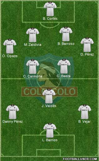 CSD Colo Colo Formation 2018