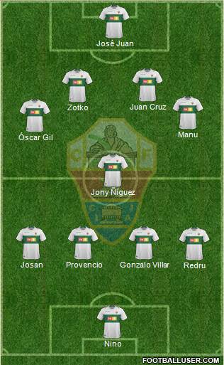 Elche C.F., S.A.D. Formation 2018