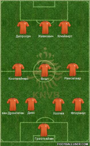 Holland Formation 2018