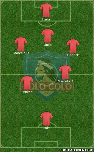 CSD Colo Colo Formation 2018