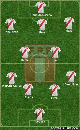 Peru Formation 2018