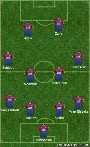 Crystal Palace Formation 2018