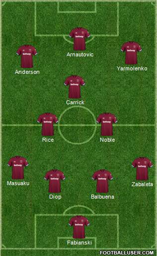 West Ham United Formation 2018