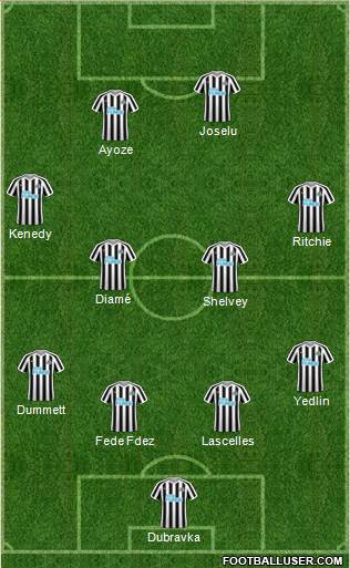 Newcastle United Formation 2018