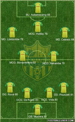 FC Nantes Formation 2018