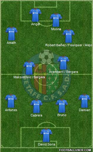 Getafe C.F., S.A.D. Formation 2018