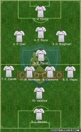 CSD Colo Colo Formation 2018