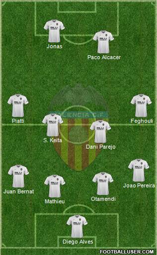 Valencia C.F., S.A.D. Formation 2018