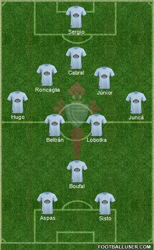 R.C. Celta S.A.D. Formation 2018