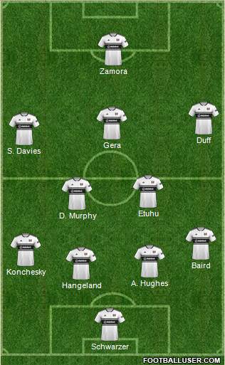 Fulham Formation 2018