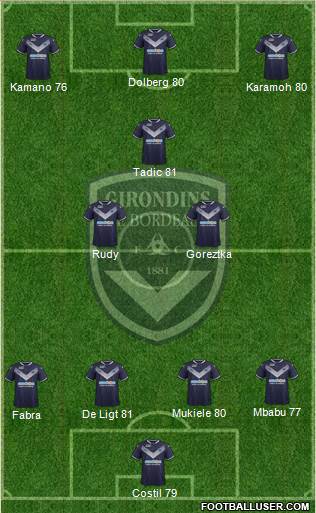 FC Girondins de Bordeaux Formation 2018