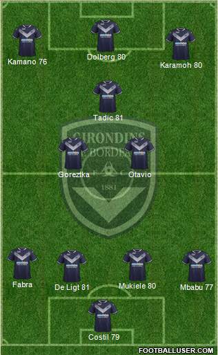 FC Girondins de Bordeaux Formation 2018