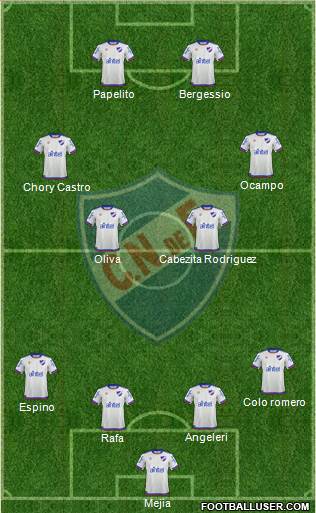 Club Nacional de Football Formation 2018