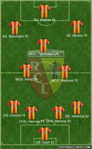 Racing Club de Lens Formation 2018