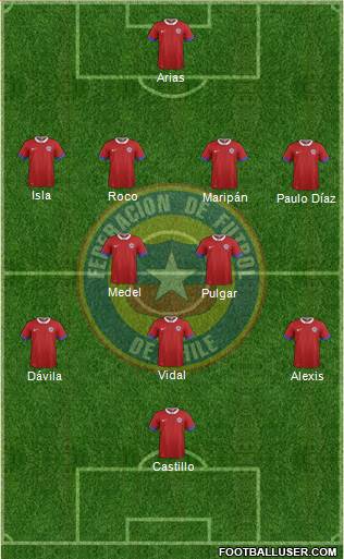 Chile Formation 2018