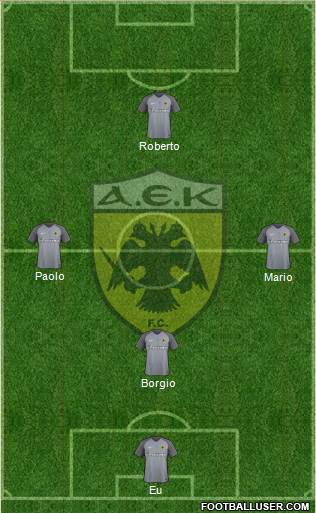 AEK Athens Formation 2018