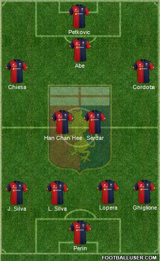 Genoa Formation 2018