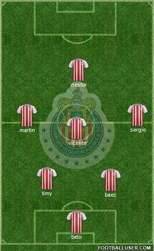 Club Guadalajara Formation 2018