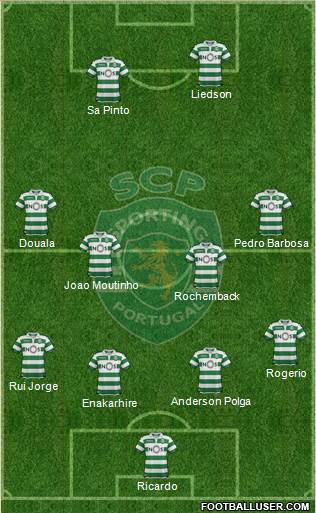 Sporting Clube de Portugal - SAD Formation 2018