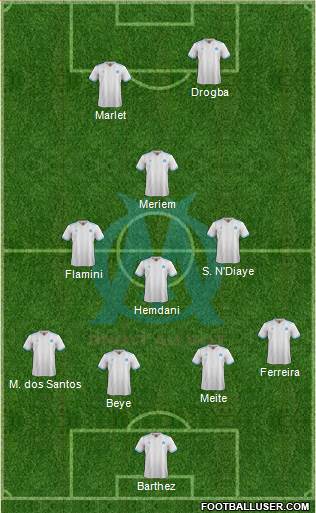 Olympique de Marseille Formation 2018