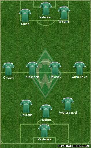 Werder Bremen Formation 2018