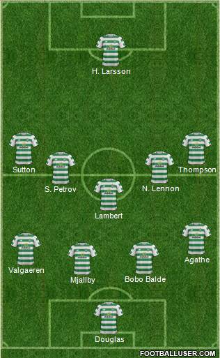 Celtic Formation 2018