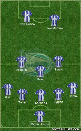 D. Alavés S.A.D. Formation 2018